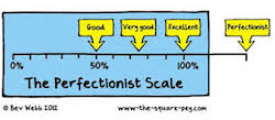 perfectionist scale