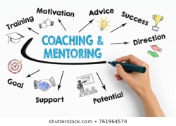 coaching-mentoring-concept-chart-keywords-260nw-761964574.jpg